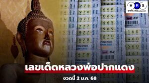 หลวงพ่อปากแดง